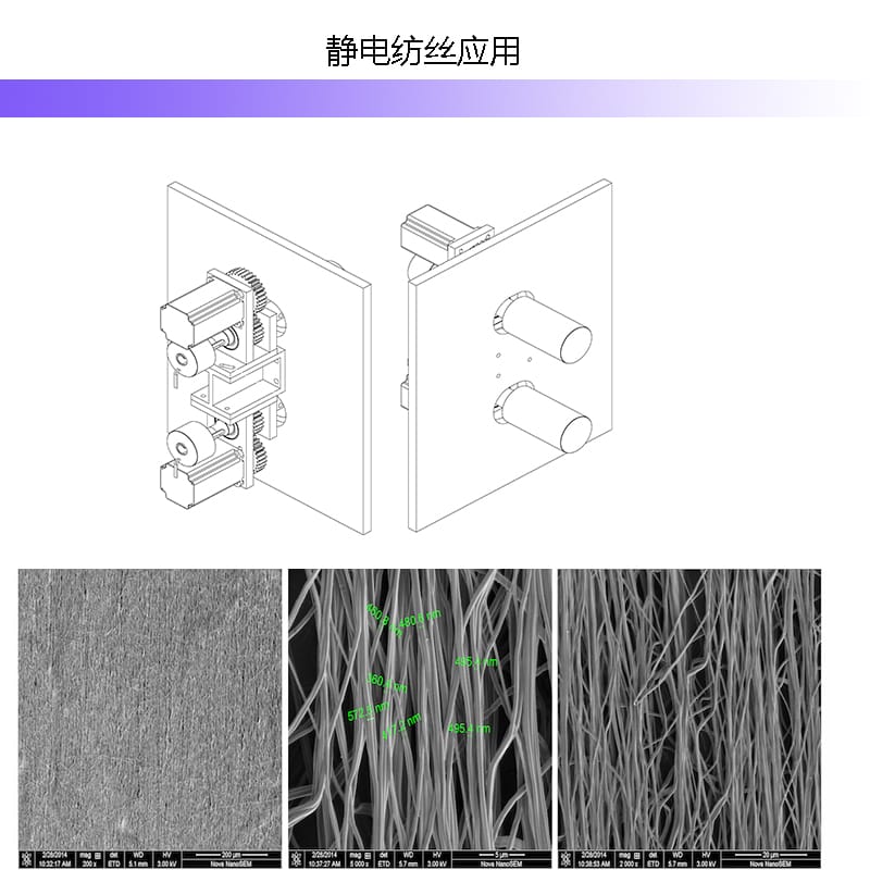 静电纺丝纤维应用